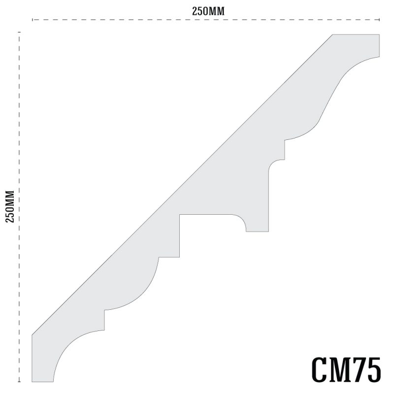 Alternative view of Cm75