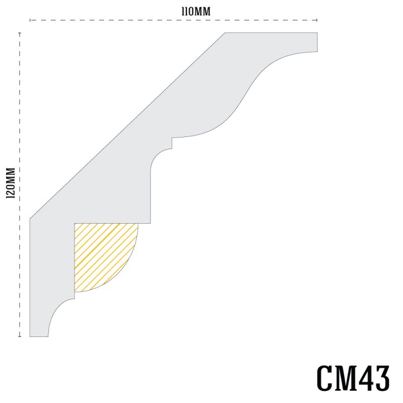 Alternative view of Cm43