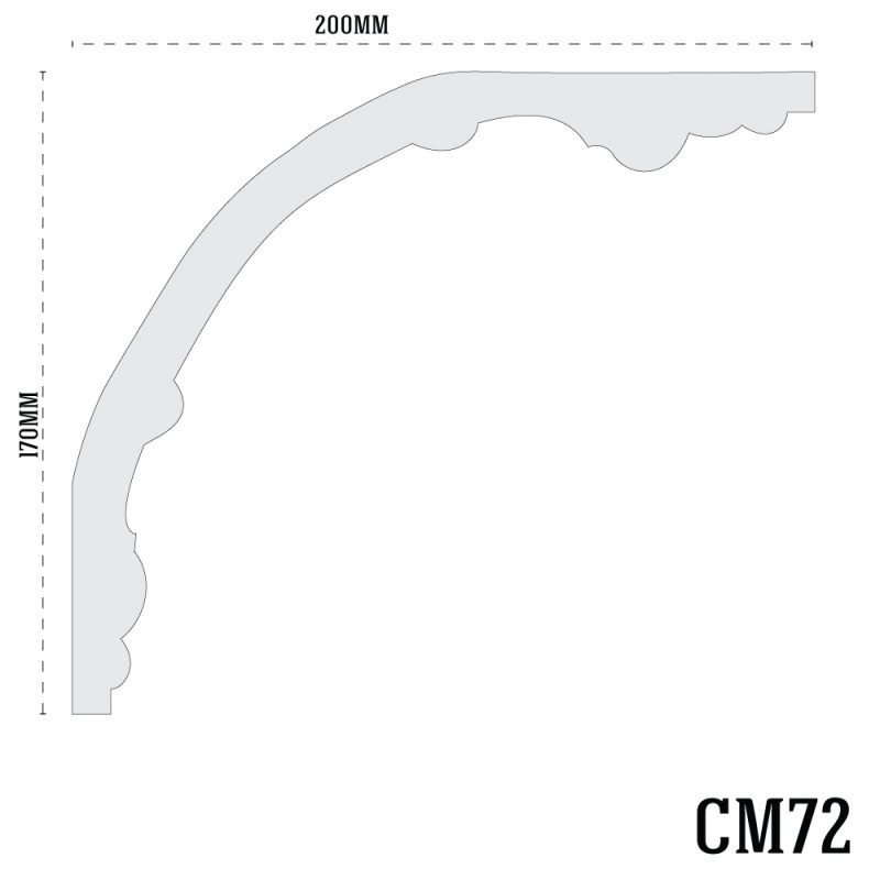 Alternative view of Cm72