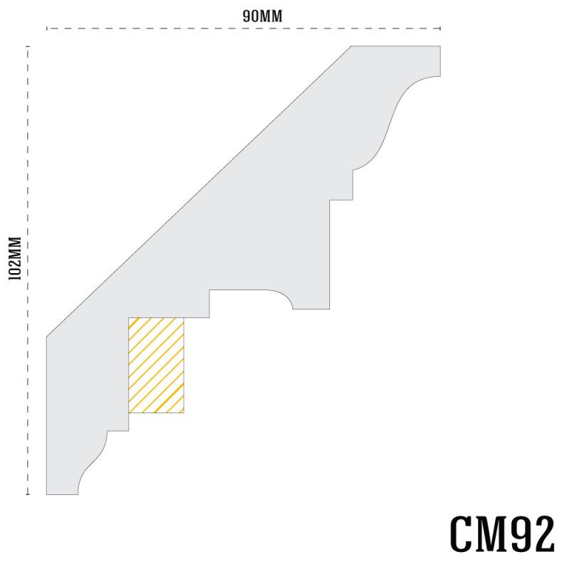 Alternative view of Cm92