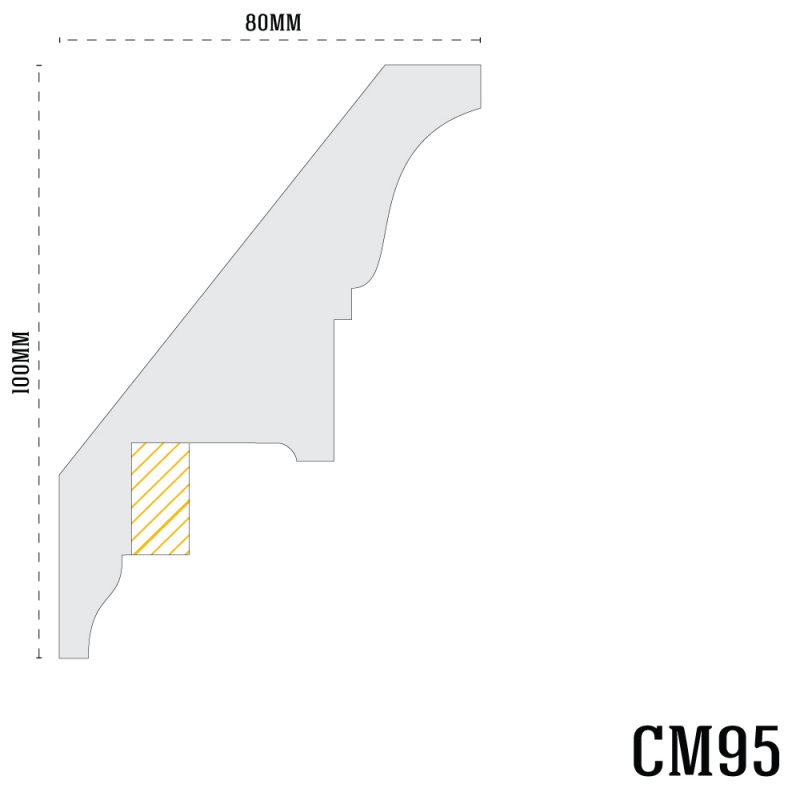 Alternative view of Cm95