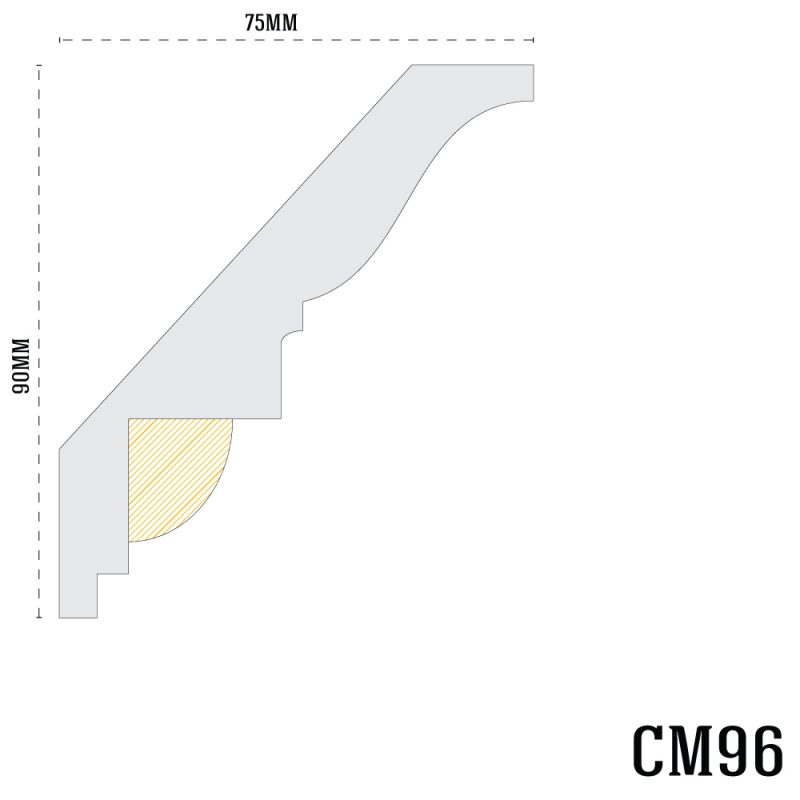 Alternative view of Cm96